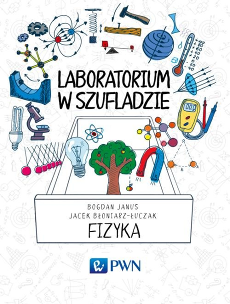fizyka lab